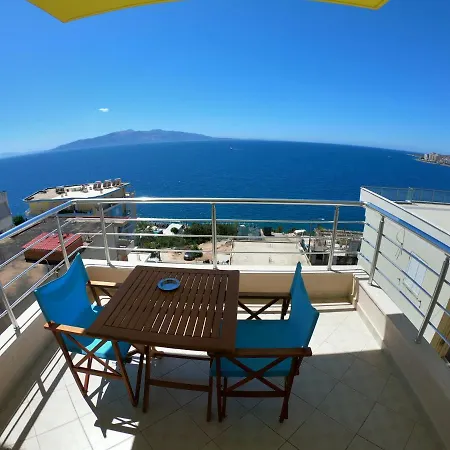 View In *